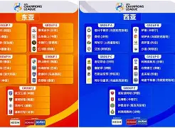 横滨水手意外遭遇失利，亚冠前景堪忧
